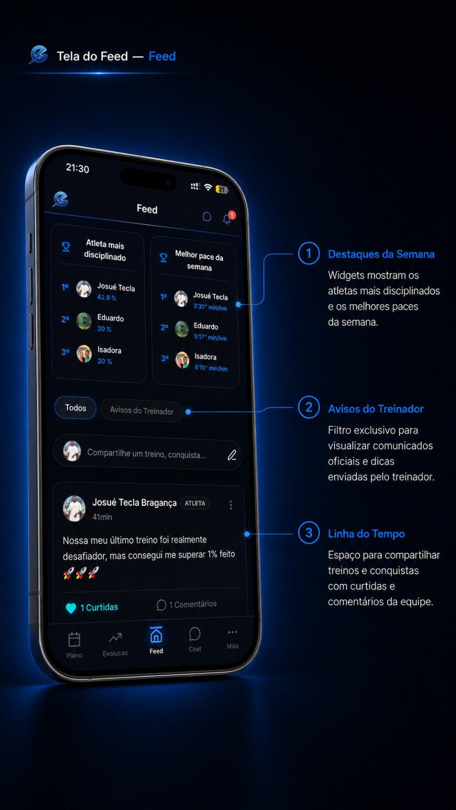Tela Feed da plataforma