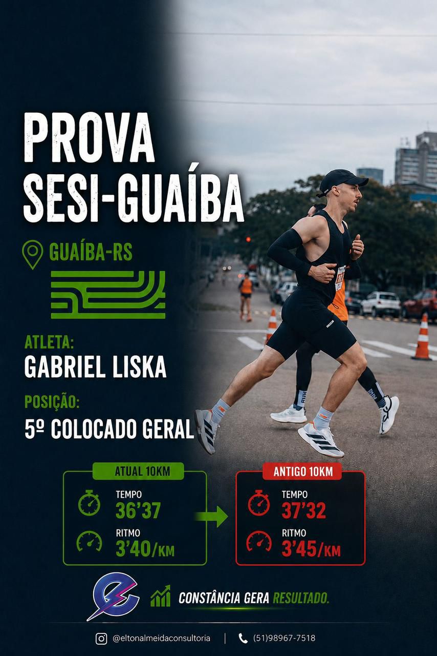 Prova real de métrica de prova
