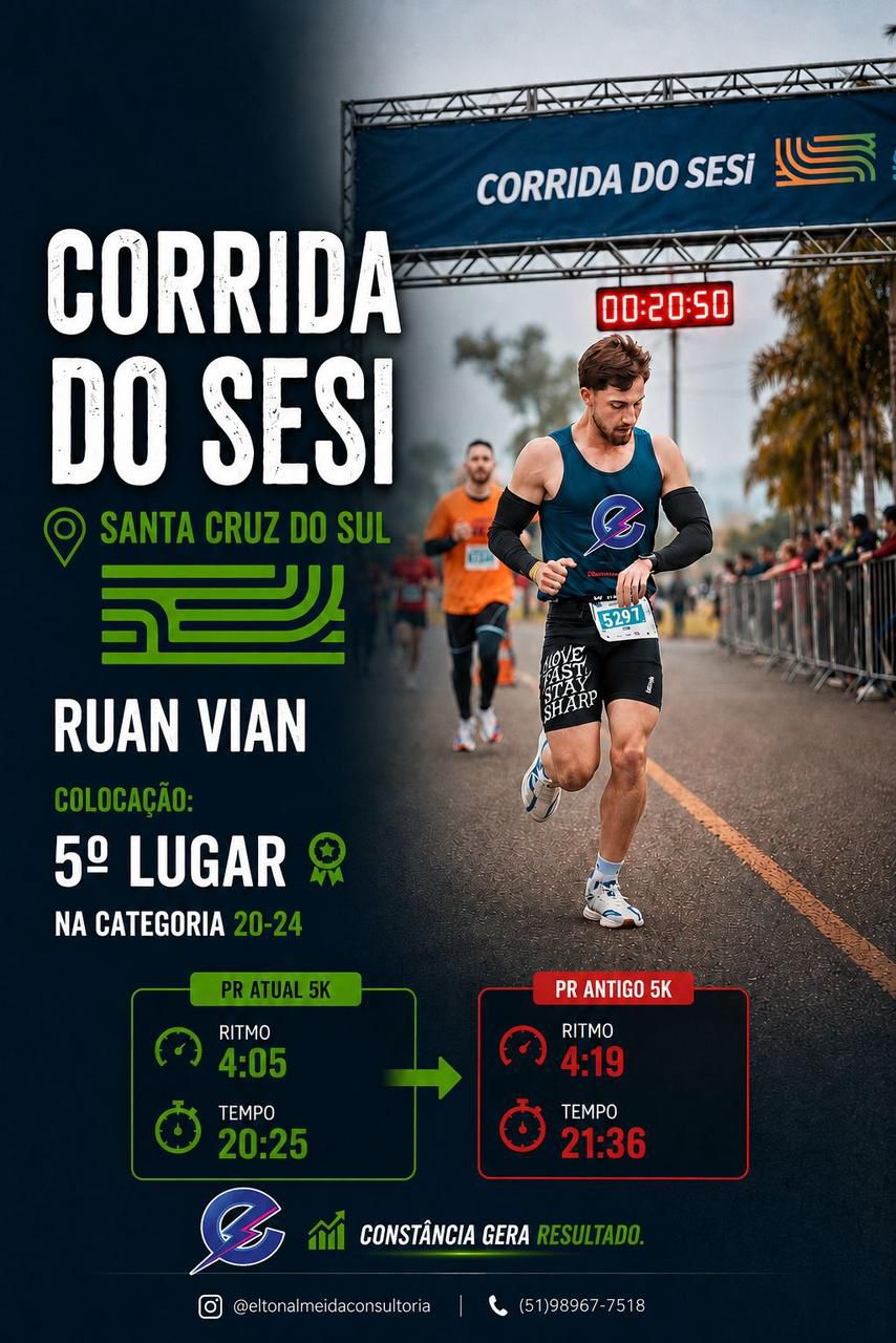 Prova real de conquista de aluno