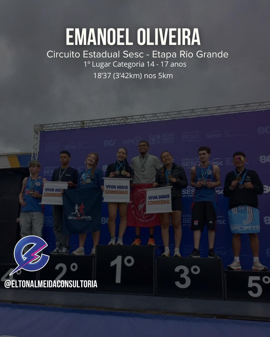 Prova real de prova e performance